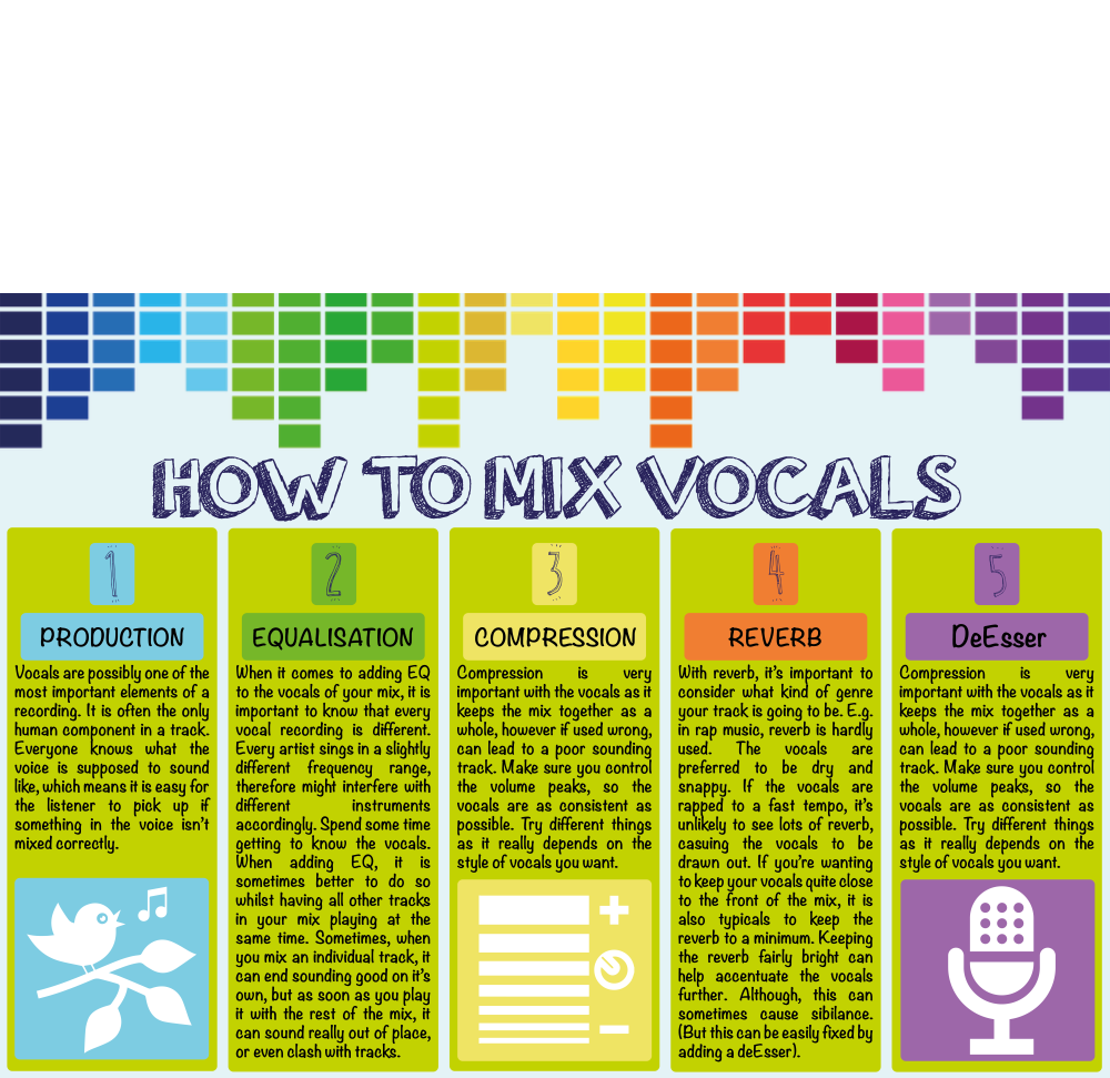 how to mix vocals